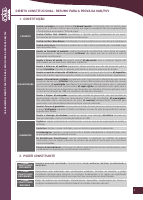 RESUMO_CONSTITUCIONAL.pdf